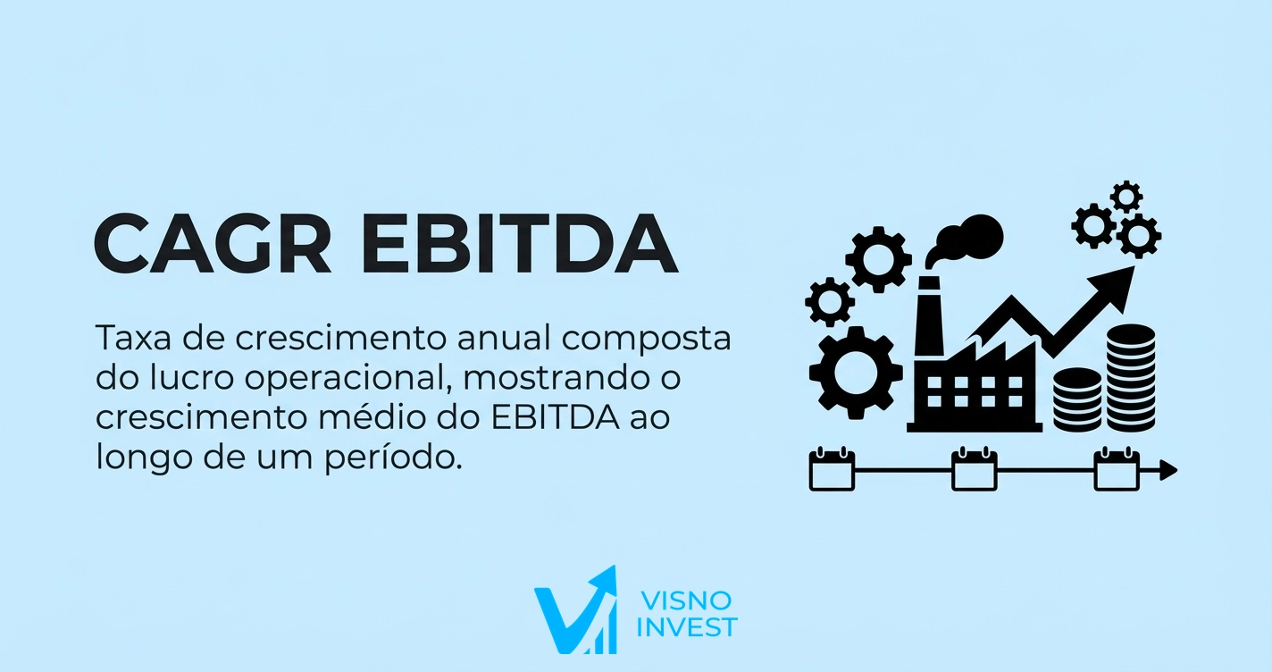 Imagem do artigo CAGR EBITDA: definição, fórmula e interpretação