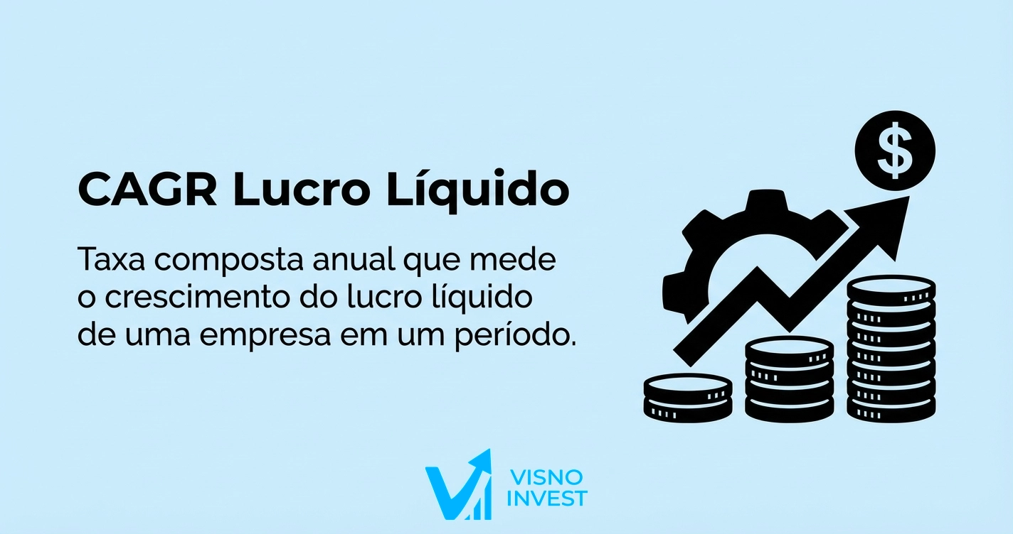 Imagem do artigo CAGR Lucro Líquido: definição, fórmula e interpretação