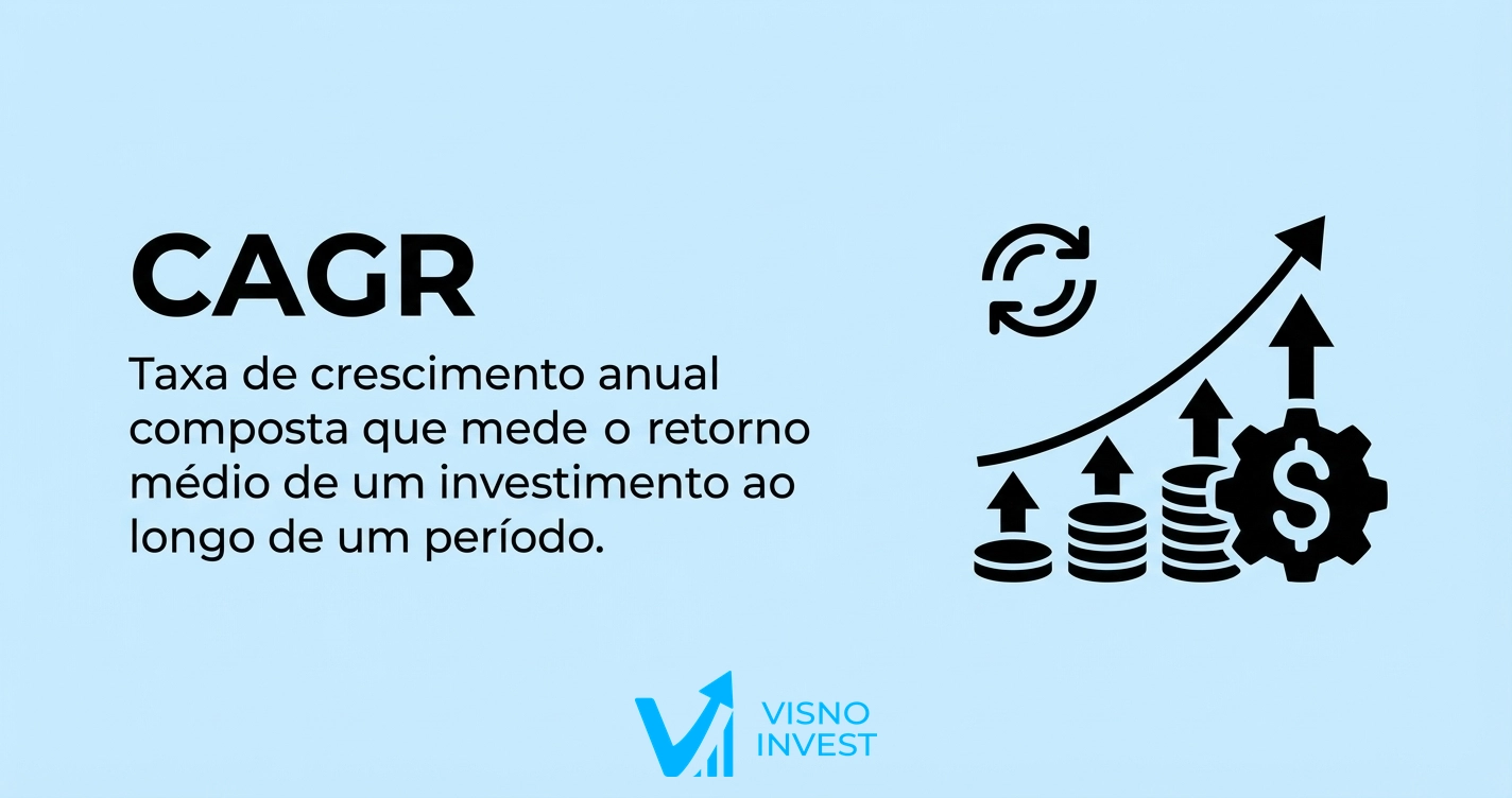 Imagem do artigo CAGR: definição, fórmula e interpretação