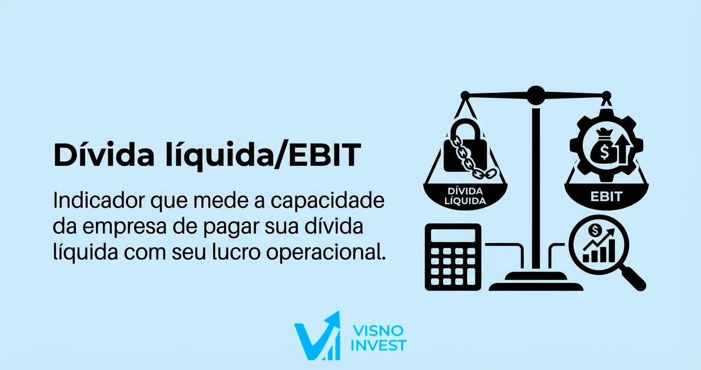 Imagem do artigo Dívida líquida/EBIT: definição, fórmula e interpretação