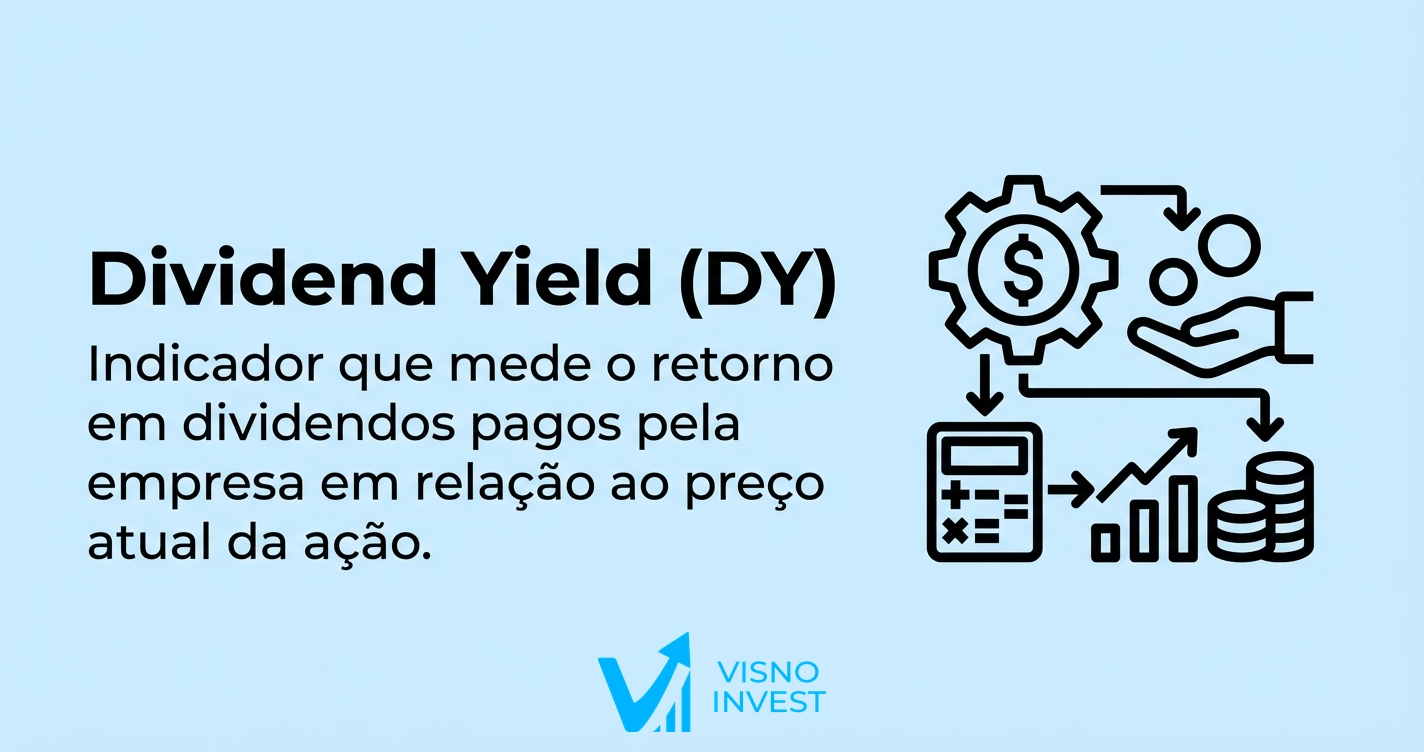 Imagem do artigo Dividend Yield (DY): definição, fórmula e interpretação