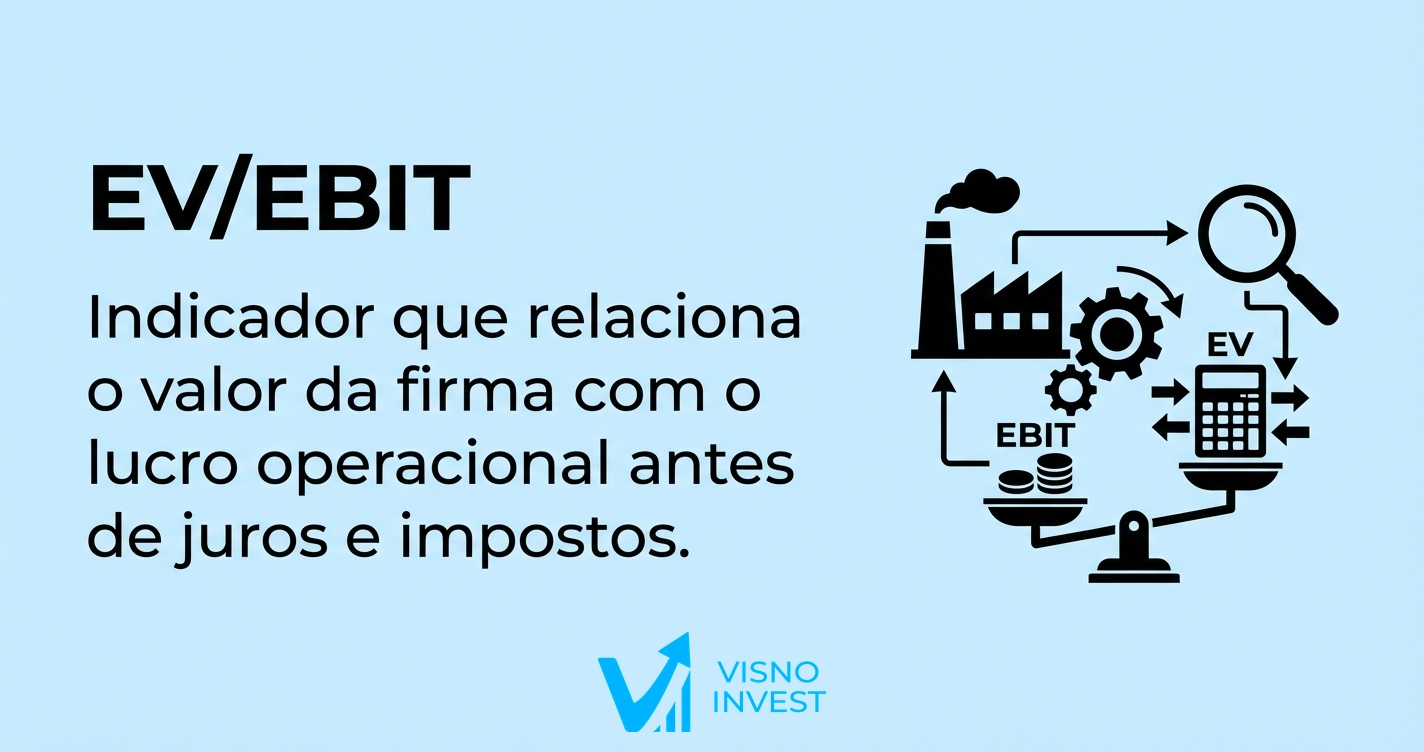 Imagem do artigo EV/EBIT: definição, fórmula e interpretação