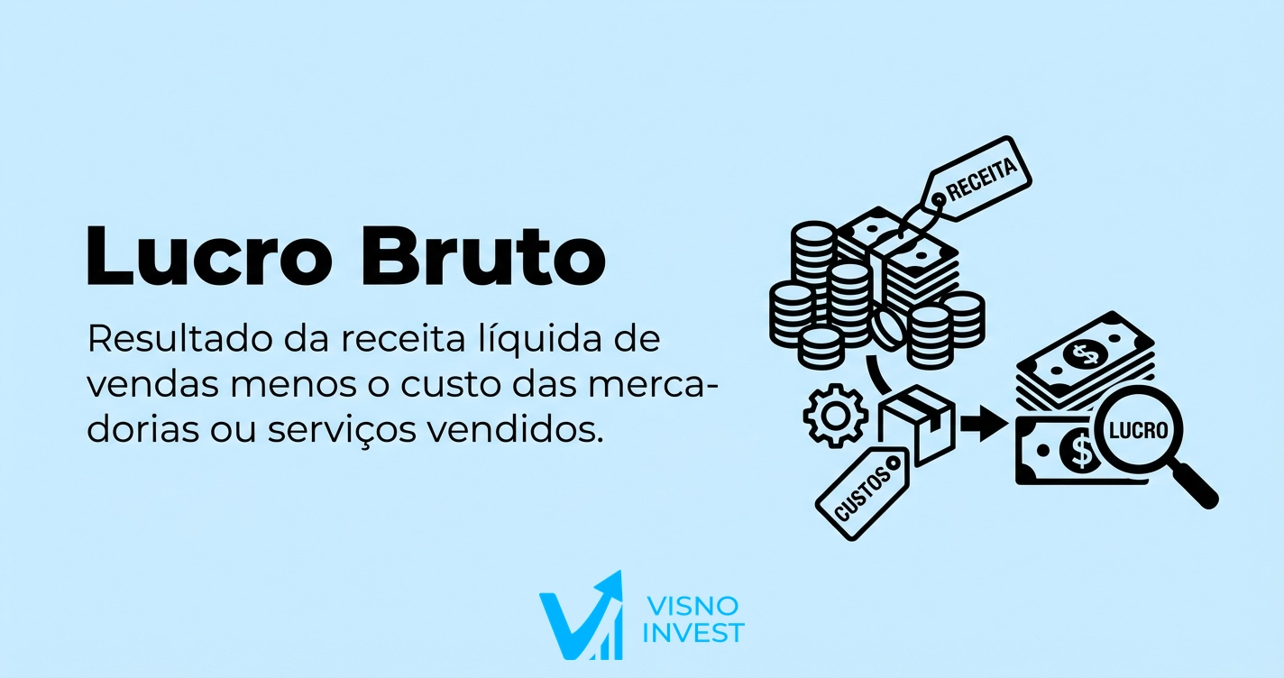 Imagem do artigo Lucro Bruto: definição, fórmula e interpretação