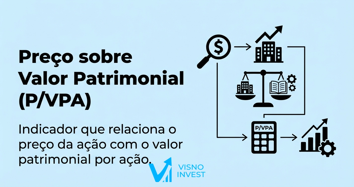 Imagem do artigo Preço sobre Valor Patrimonial (P/VPA): definição, fórmula e interpretação