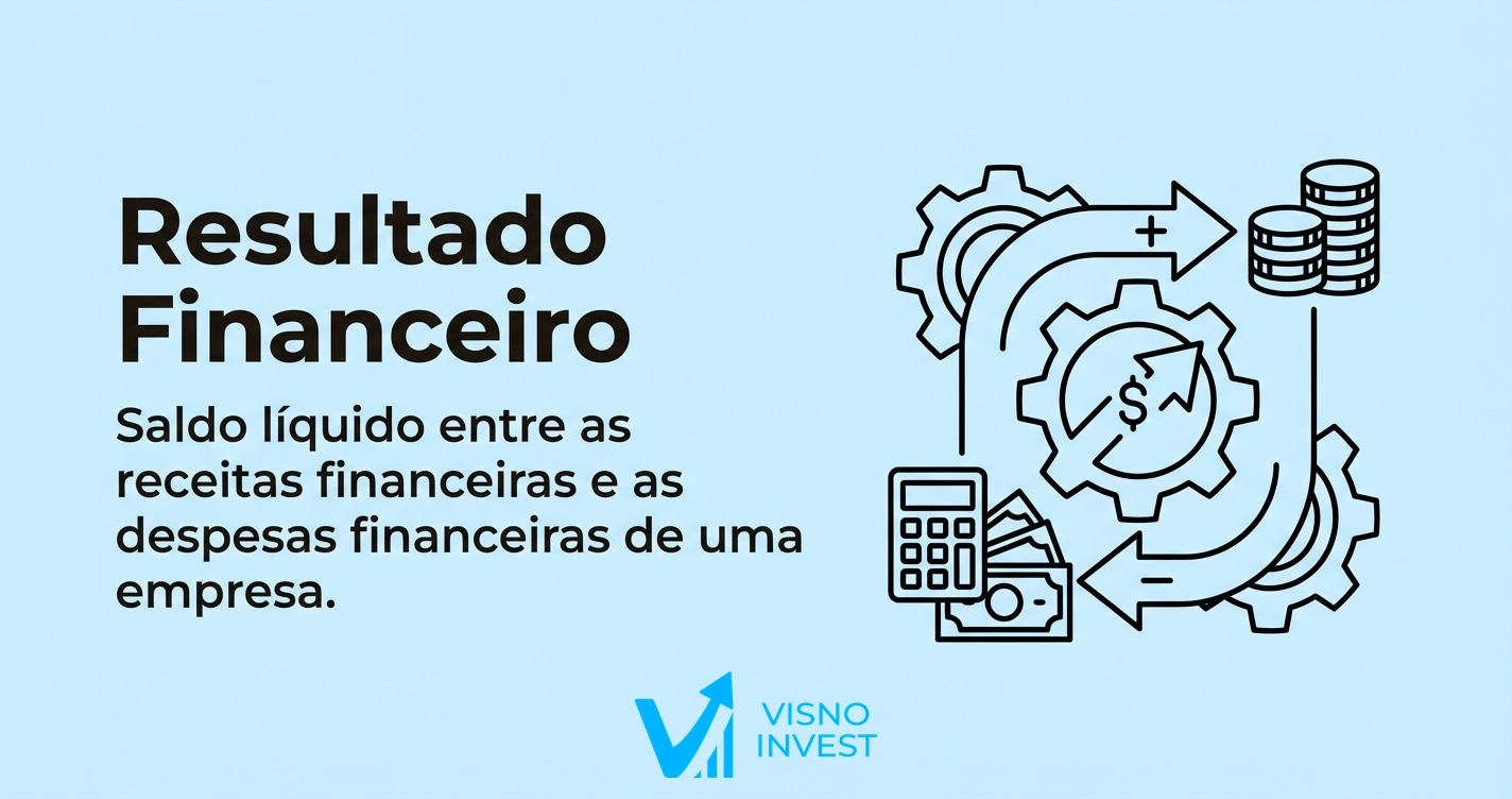 Imagem da categoria Resultado Financeiro