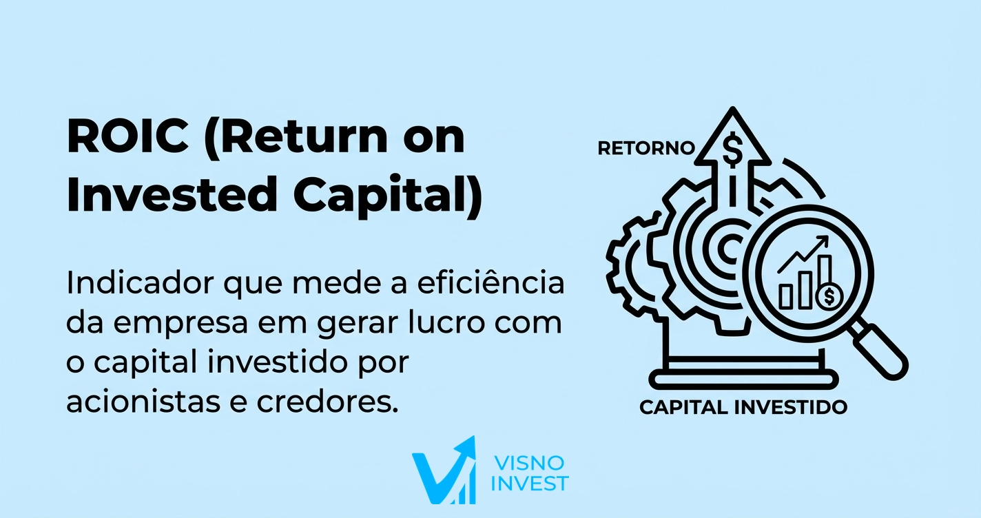 Imagem do artigo Retorno sobre o Capital Investido (ROIC): definição, fórmula e interpretação