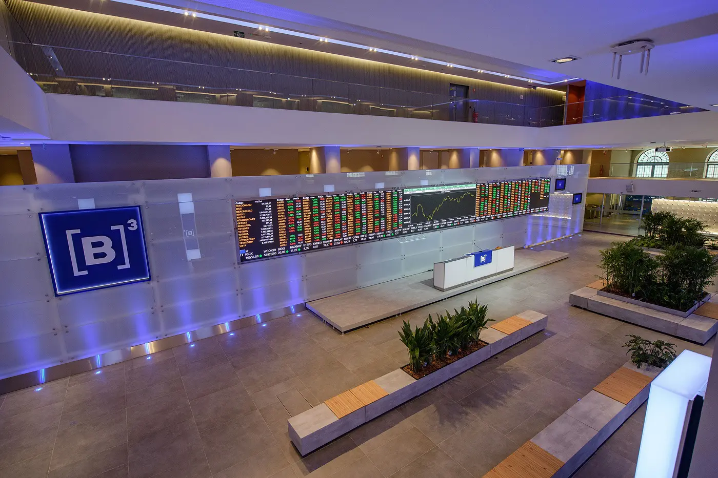 Receita total cresceu 7% e EBITDA recorrente avançou 9,5% na comparação anual